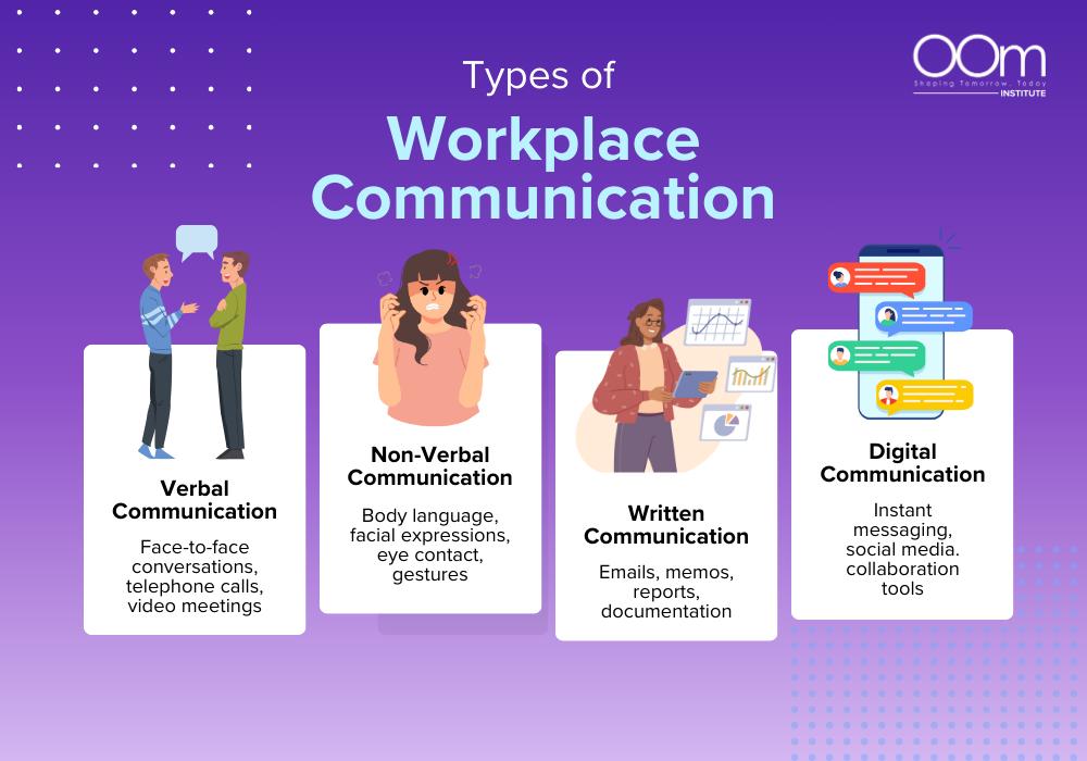 BUSINESS COMMUNICATION SKILLS